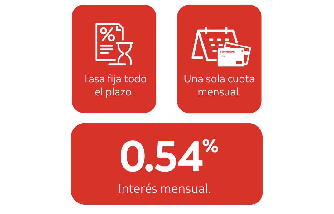 Beneficios